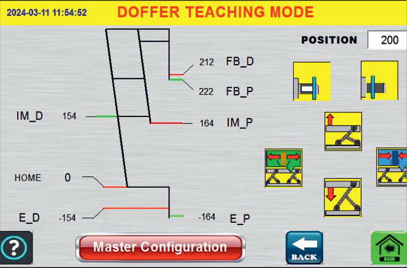 UPGRADED DOFFER HMI