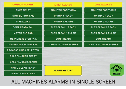 Upgraded Blow Room HMI