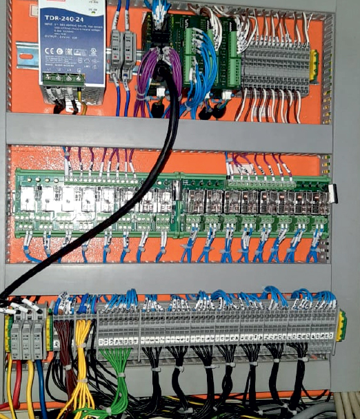 UPGRADED - CL - C1 PANEL